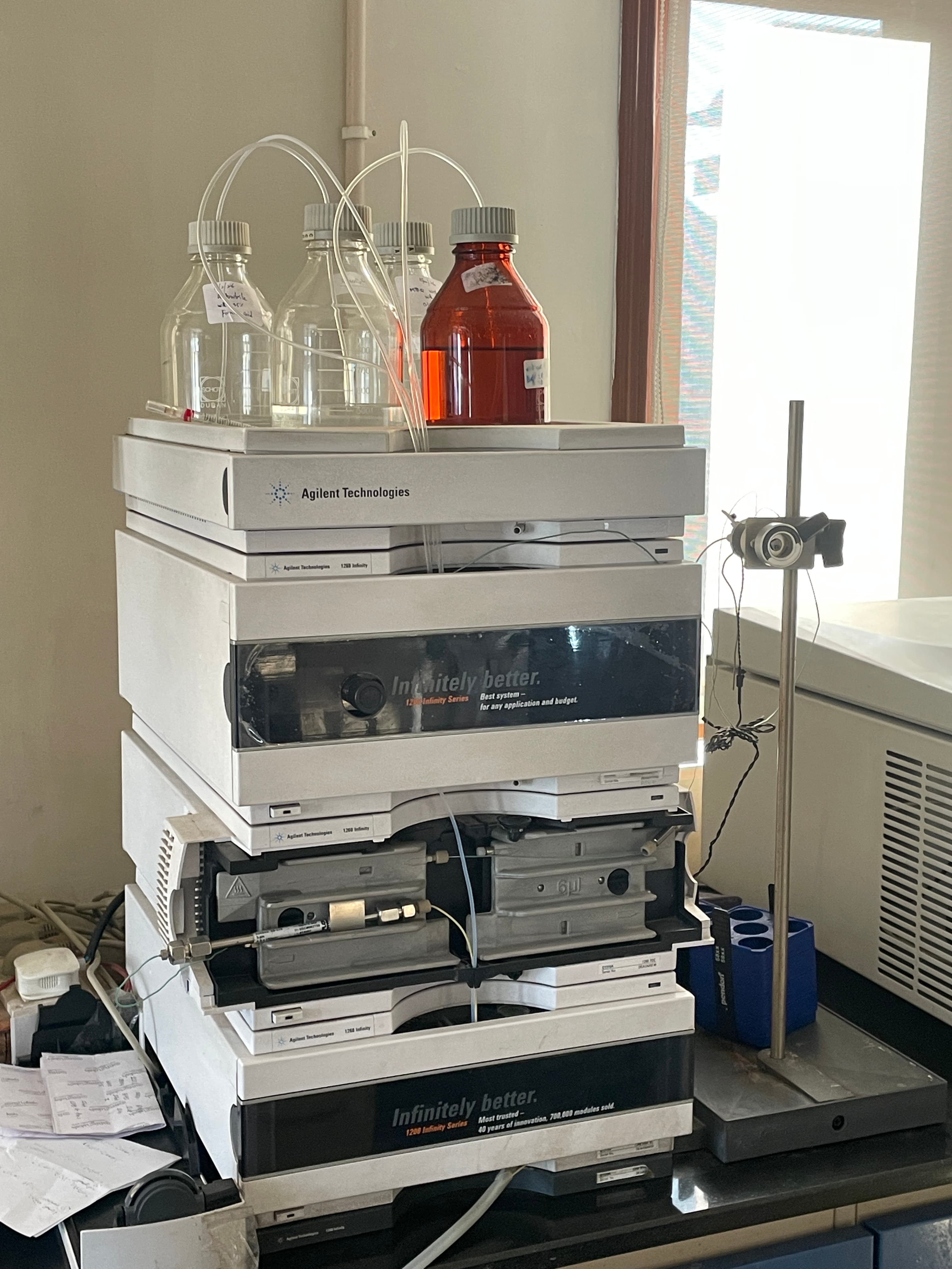 HPLC