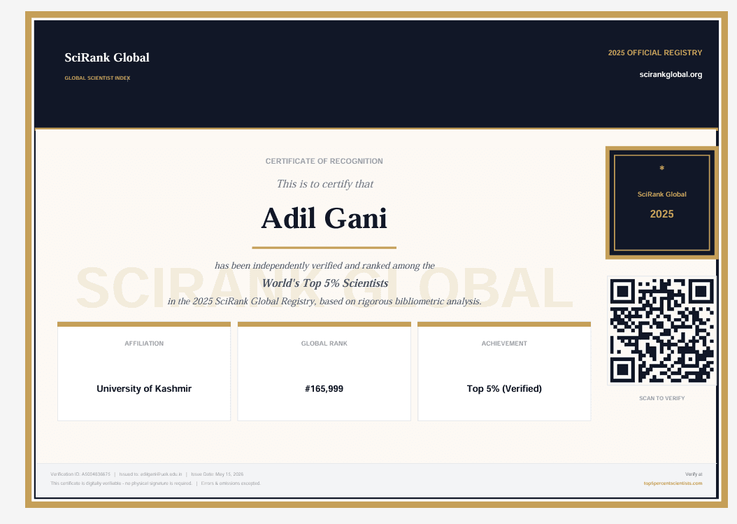 RECOGNITION OF Dr ADIL GANI in GLOBAL SCIENTIST INDEX 2025